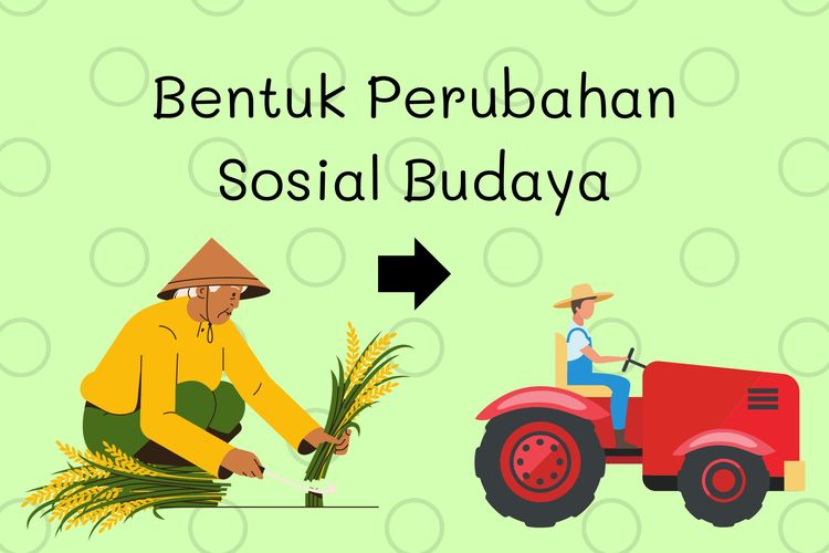 Pengertian Lengkap Perubahan Sosial Budaya 